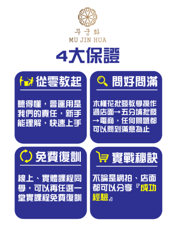 日本代購教學